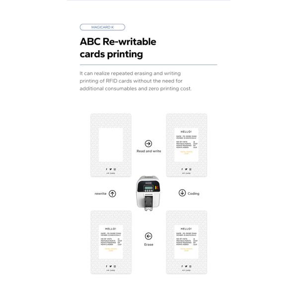Kiosk Magicard ID Card Printer White K ID Card Printing Machine