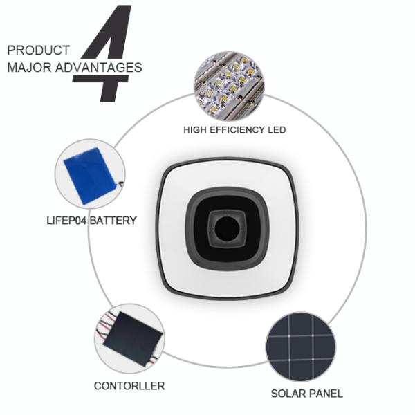 Off Grid Cloud Based Cleaning Solar Lighting 5 Years Warranty