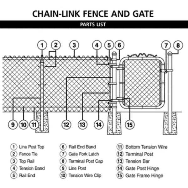 4mm Wire Diameter Chain Link Fencing Galvanised Black And Green Highway Use