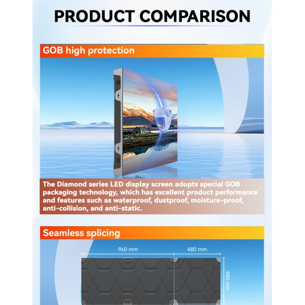 Customized RGB SMD LED Screen Video Wall P3.9 Full Color Advertising