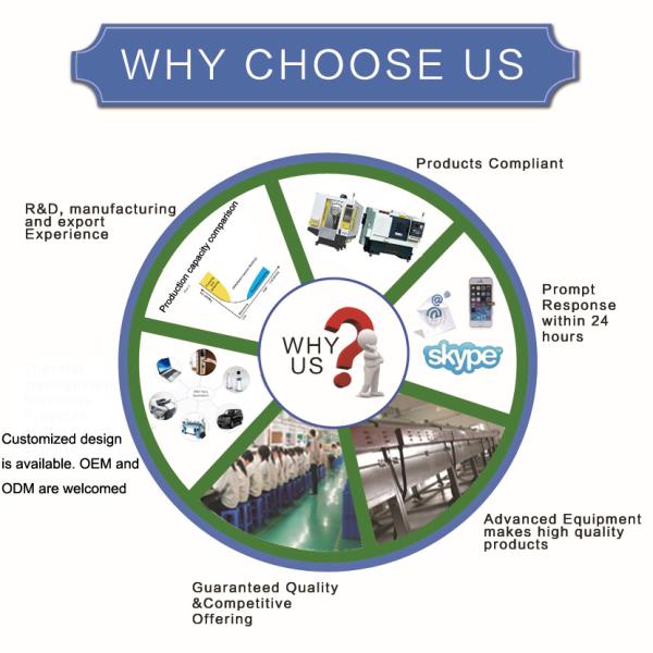 MIM Injection Molding Technology for Stainless Steel Structural Parts in Electronic Industr