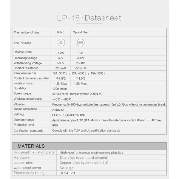 IP68 Industrial Plug 8P8C RJ45 Waterproof Connector Ethernet Connection Type RJ45 Dual Connectors Cat5e Cat6 for Connect Network