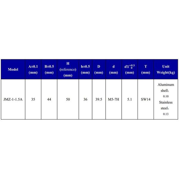 Metal Combined Rubber Mount Vibration Isolator Rubber Isolators