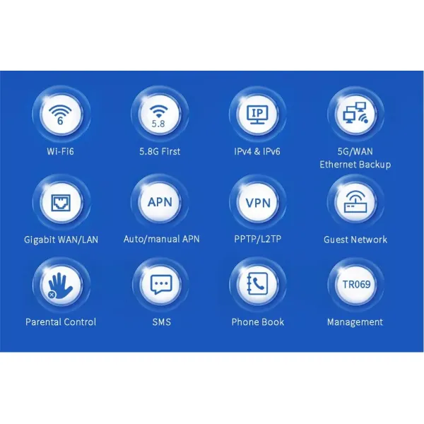 WiFi 6 1800Mbps Office 5g Router Support Mesh and Poe Output