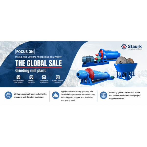 5TPH to 9TPH Low to Energy Ball Mill