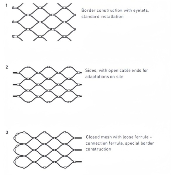 CABLE CONNECTION WIRE ROPE NETTING FOR STAIRCASE PROTECTION