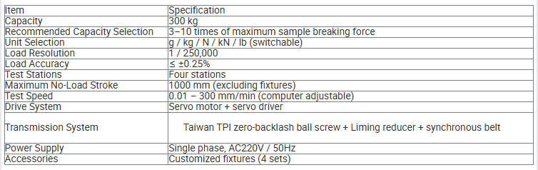 Four-Station Gas Spring Force Tester Computer-Controlled Gas Spring Compression Force Performance Testing Equipment