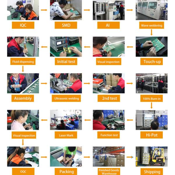 96W Plug Class 2 Power Supply 40v 5a AC DC Switching Power Adapters PC Desktop