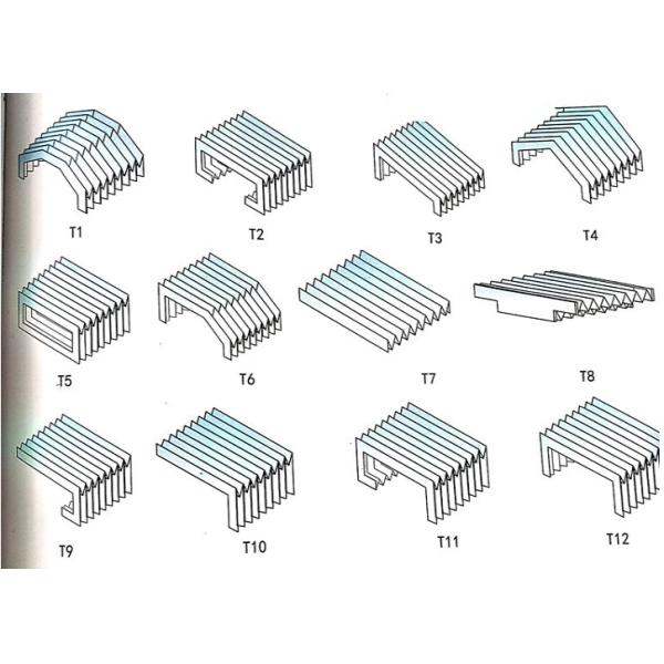 Flexible Accordion Bellow Cover For Flat Protection High Temperature Tolerance