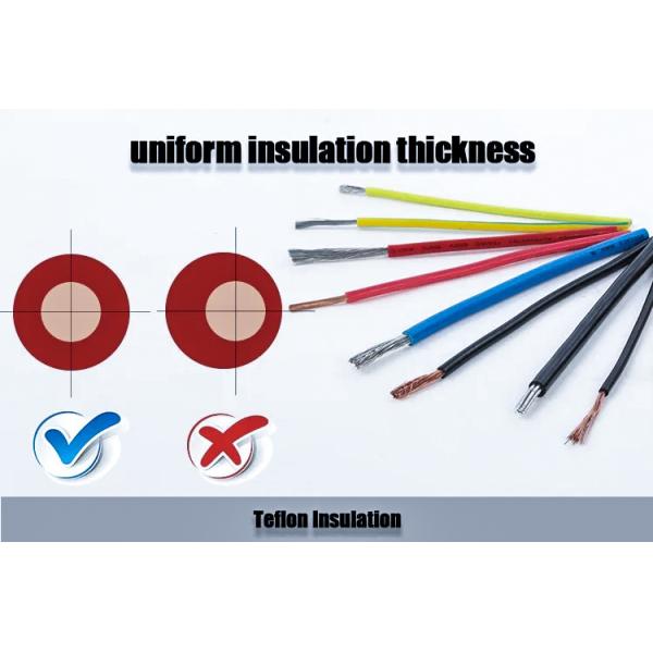 Single Core UL20549 High Flexible Drag Chain Control Tinned Copper PUR Shielded Cable