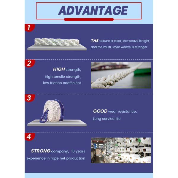 36mm 220m Each Roll 3 Strand Twist Nylon Marine Ropes White Color With Factory Test Report