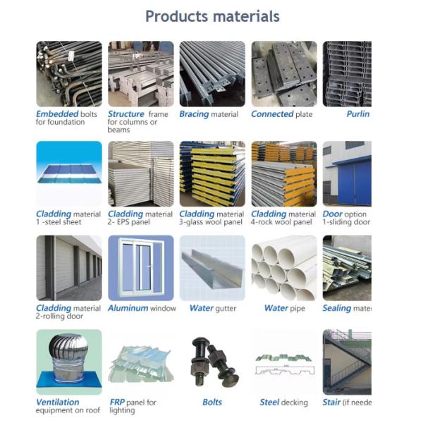 Heavy Weight Modular Prefabricated Steel Structure Building Metal Frame Warehouse Steel Structure Frame Components
