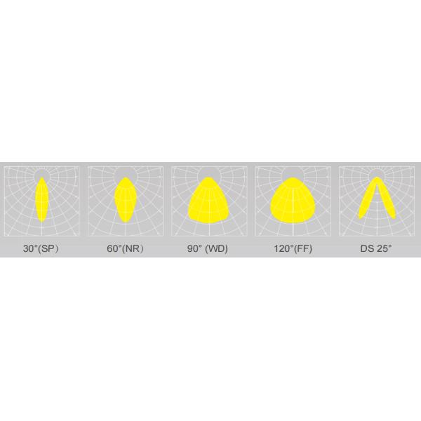 cri 80 Linear Led Track Lighting