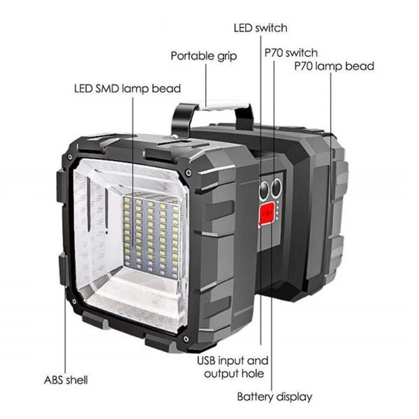 40W Multi Function Portable Searchlight IP55 High Powered Handheld Spotlight