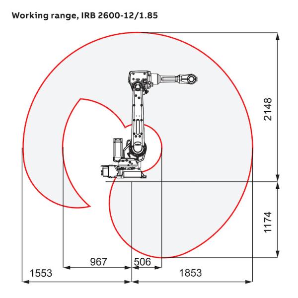 ABB IRB2600 6 Axis Industrial Robot Arm Automatic Welding Robot