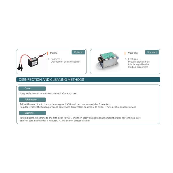 Virus Aerosols Airborne Droplets UV Disinfection Fume Extractor, External Oral Suction Aerosol Suction Machine