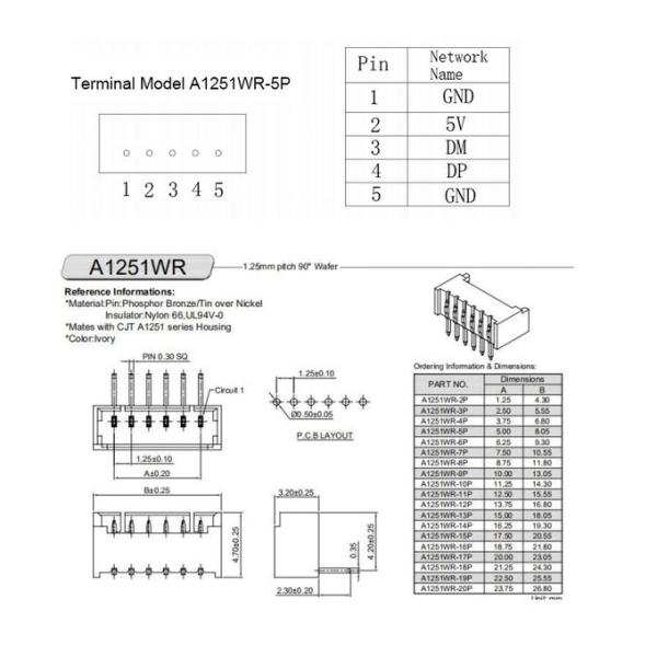 Face recognition camera 3D living facial recognized module USB connector IR and RGB images camera module