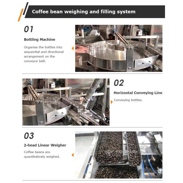 Vietnam Automatic Coffee Packaging System Doypack Roasted Coffee Bean Gusset Bag Ziplock Pouch Packing Machine With Date Printer