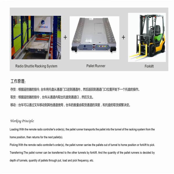 Storing Radio Shuttle Racking by Pallet Runner Galvanized Finishing CE Certificated
