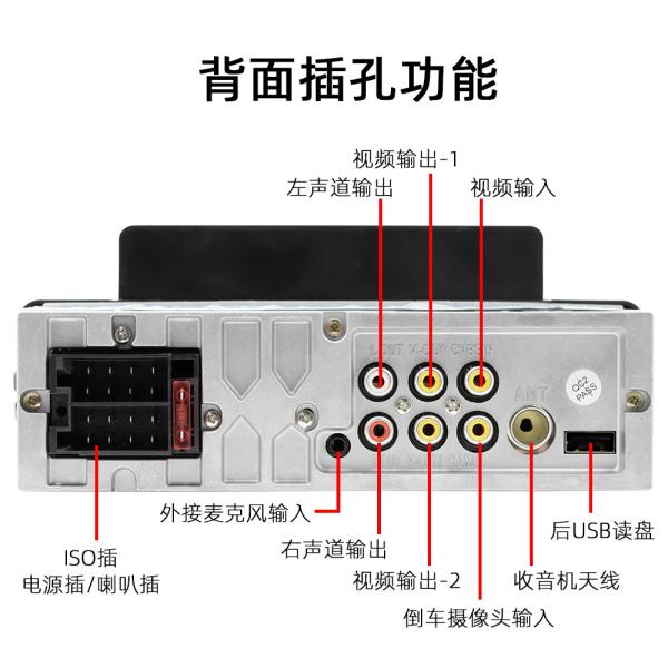 Creatall 5-Inch Car MP5 Player for Bluetooth Reversing Camera Wired/Wireless CarPlay Supports WAV MP3 APE Audio Formats USB