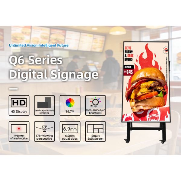 Electronic Digital Menu Boards For Businesses Restaurants 3840x2160