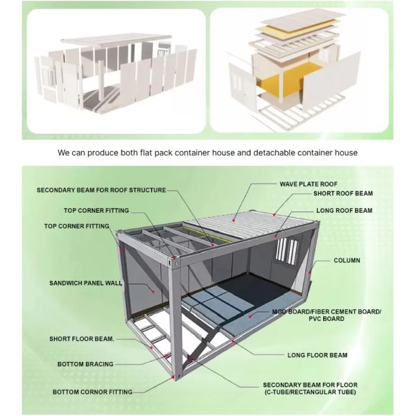 Rapid-Setup Customizable Prefab Folding Container House with Seismic Resistance Grade 7