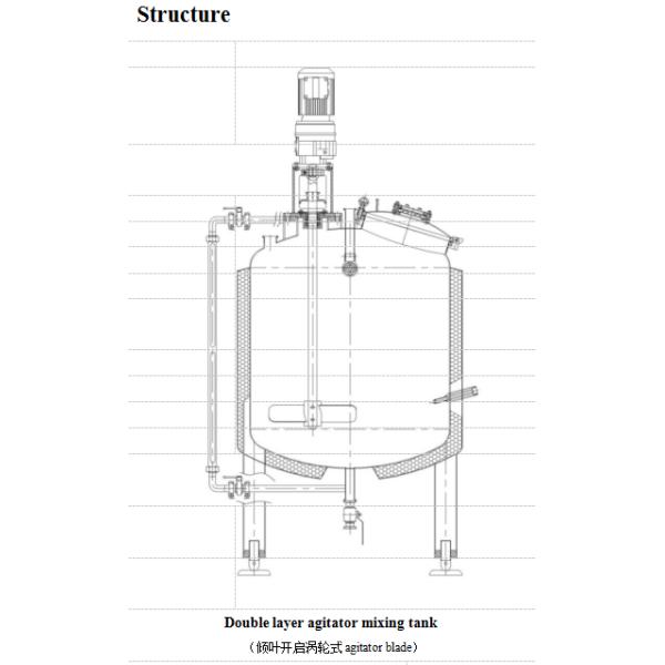 Thick / Thin Agitator Mixing Tank Adopts Vertical Circular Tanks