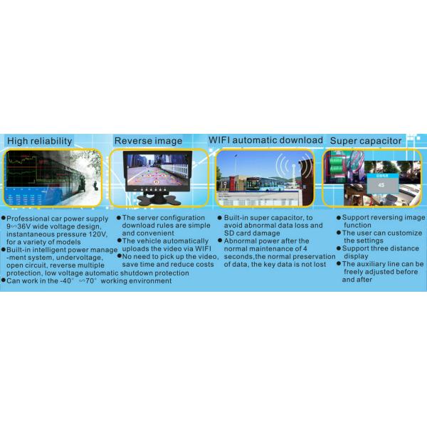 8 Channel Car CCTV Mobile DVR 1080N Resolution 8 - 32V DC Wide Voltage Range
