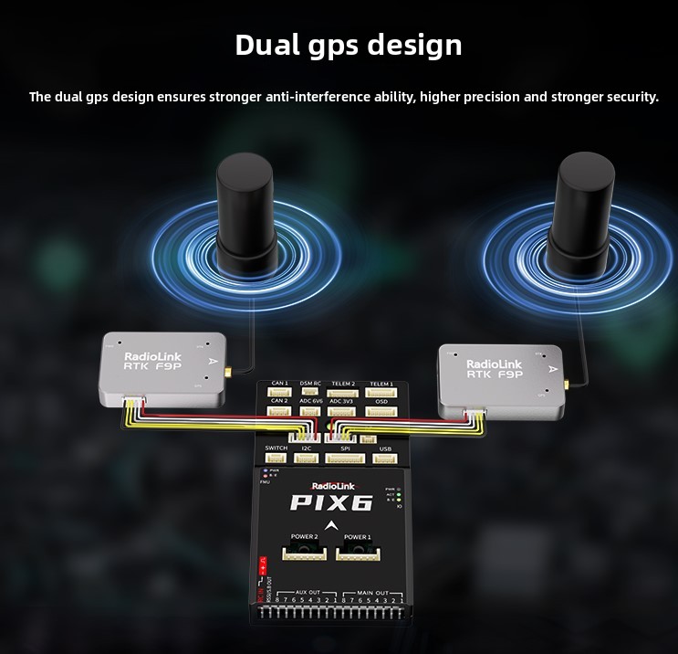 Ledi Pix6 Open Source Autopilot APM Multi-Rotor Fixed Wing Mini Drone Vertical Flight Control New Plastic Drone Accessory