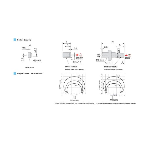 Magnetic Proximity Switch Sensor ZPS0010X Inductive Proximity Switch with Npn Normally Open Output Voltage 5V 24V SUS Tube