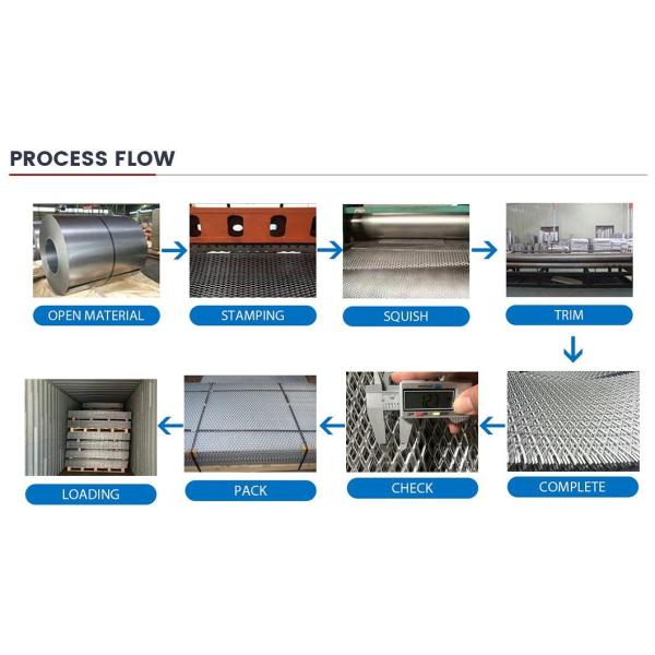 Exquisite High Quality at a Good Pricewidth 7*12 mm Expanded/Stretched Metal Mesh for Dust Filter