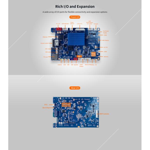 Android 5.1 System Smart Face Recognition Access Control Board Rockchip RK3288