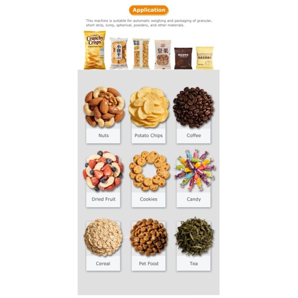 High Speed Automatic Weighing Packing Machine For Snacks Nuts Granules 5-200g With Digital Sensor 20-200 Bags/Min Food Packaging Solution