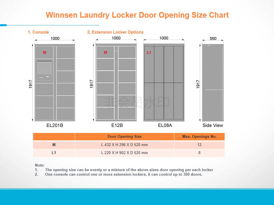 Laundry Storage Smart Locker Intelligent Cabinet Control ID / Fingerprint / Barcode / Payment