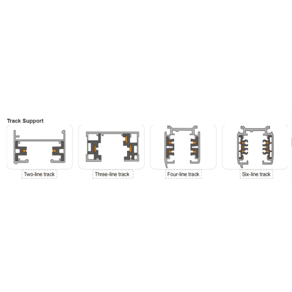 Integrated Contour Spotlight Gobo Projector Shapeable Track Light for Commercial Cultural Museum Lighting
