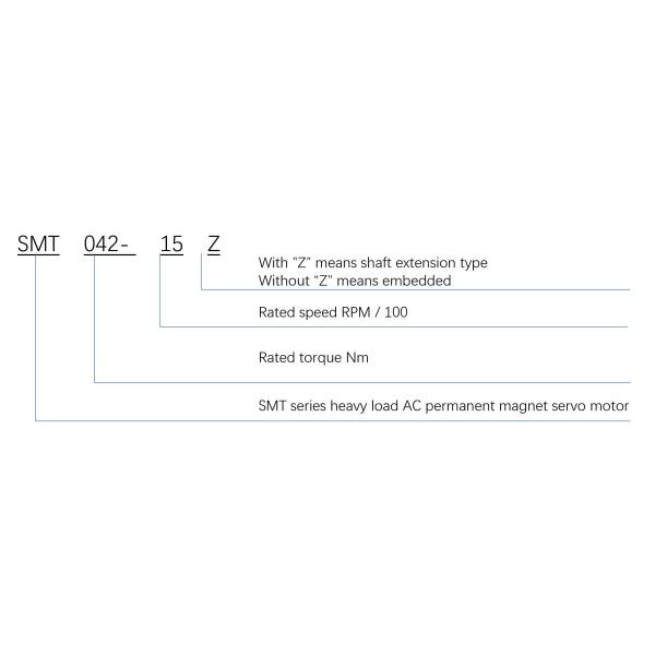 Permanent Magnet Class H Winding 42Nm 380V AC Servo Motors