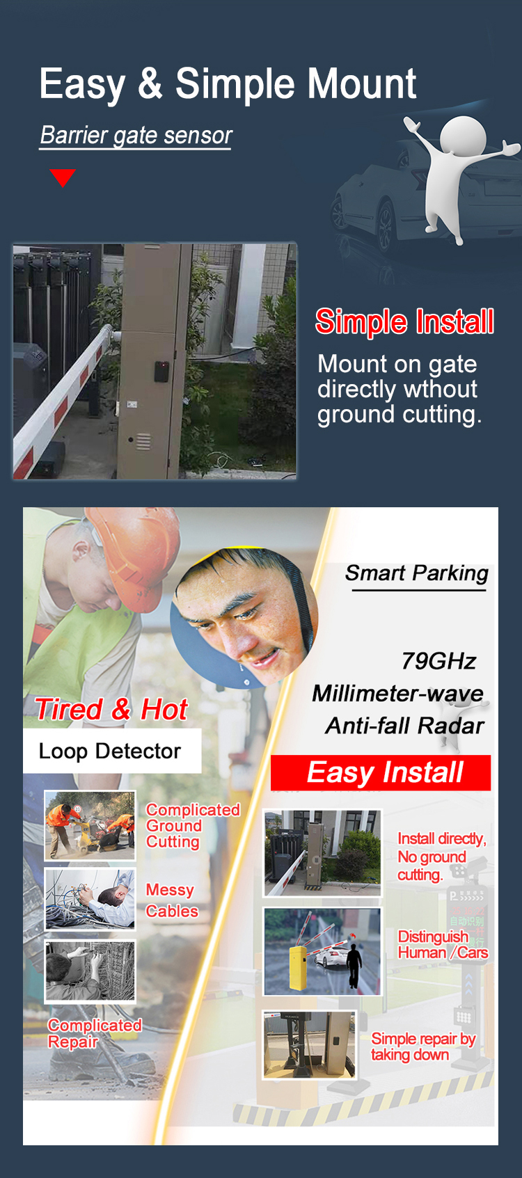 Barrier Gate Trigger Anti Fall Radar Water Resistant Easy Operation