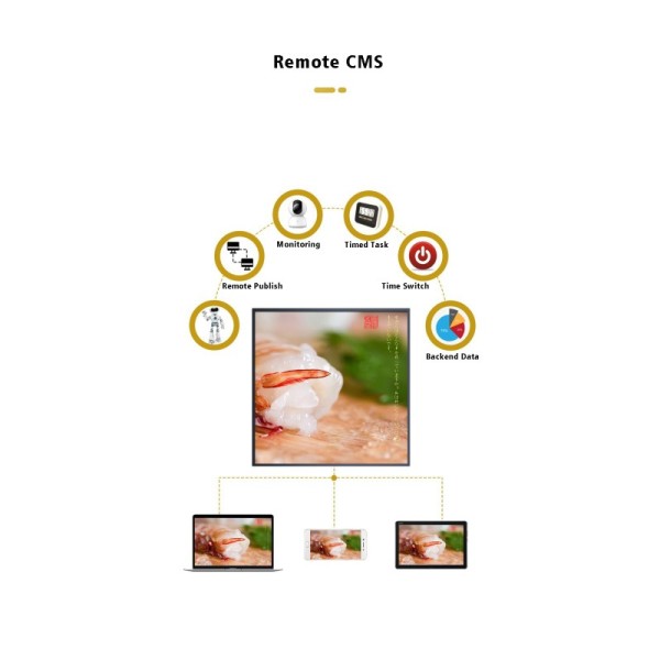 1:1 Aspect Ratio Square LCD Display Smart Digital Art Frame Android WiFi Wall Mounted Advertising Screen Kiosk OEM
