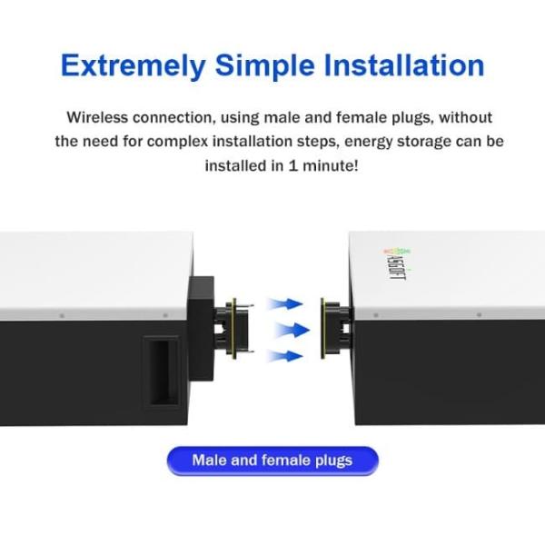 14.3kwh stackable Lithium Ion Battery 280Ah 51.2V Energy Storage Lifepo4 Battery