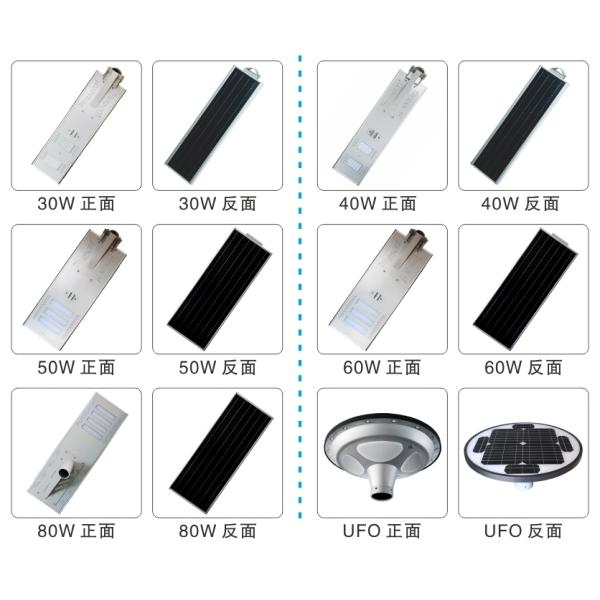 Enegy Saving Bridgelux Chip All In One Solar LED Street Light 30W Solar Street Lamp