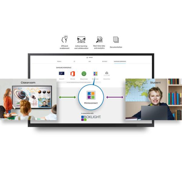 130 Inch Interactive Whiteboard with 10-Point Touch and 3840*2160 Resolution for Smart Classrooms