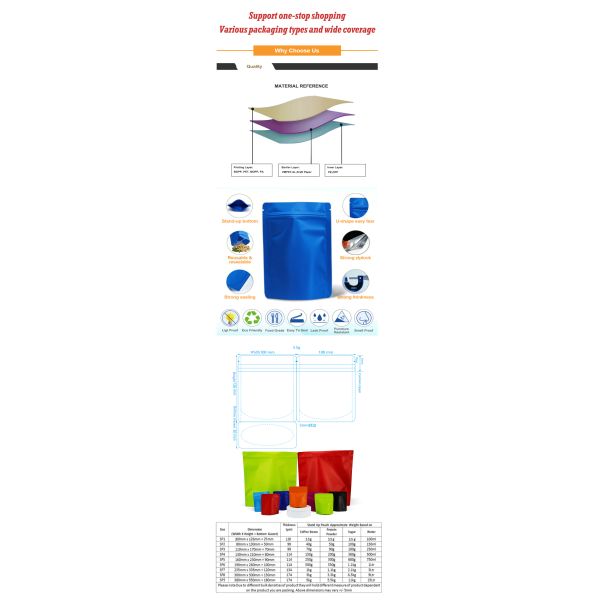 Cookie Packaging Plastic Bags Customized Biodegradable Nut Potato Chips Candy Mylar Bag International Service Provided