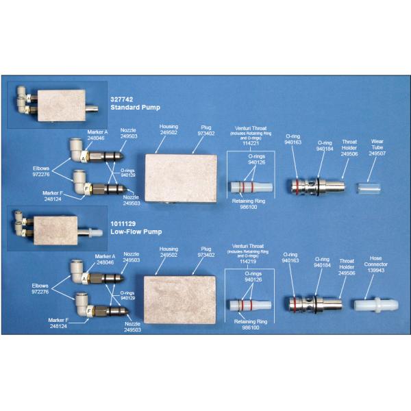 327742 1011129 Standard Low Flow Pump Metric Powder Feed Pump 8mm