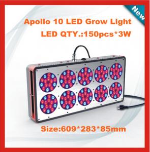 Buy cheap Full spectrum led grow light 10 for hydroponic grow box, uv lighting for plants product