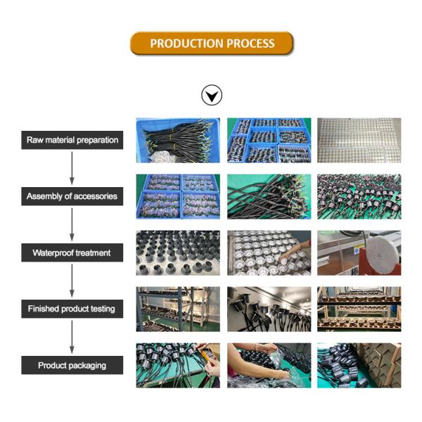 LED Spotlight Aluminum Lamp IP65 12VDC RGB3in1 IP65 Built-in DMX512 driver Aluminum Body