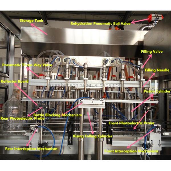 Small Liquid Filling Bottling Production Line Automatic High Quality