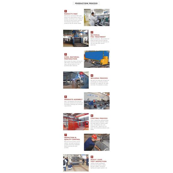 Automatic 30T Rail Transfer Trolley Industrial Handling Tool