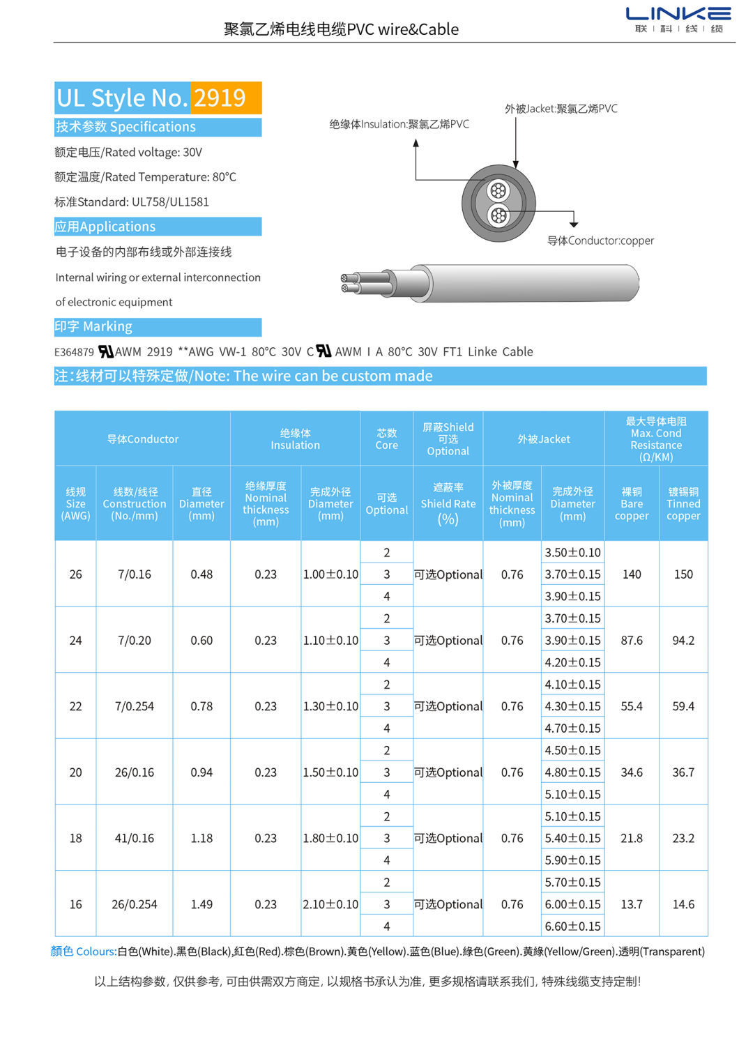 Low Voltage Computer Wire PVC Shielded Control Cable with Communication Jacket UL2919