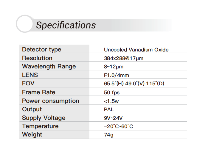 Hot Sales IRC 384/640 Thermal Imaging Camera For Vanadium Oxide Uncooled Outdoors Sight Movement Drone Gimbals