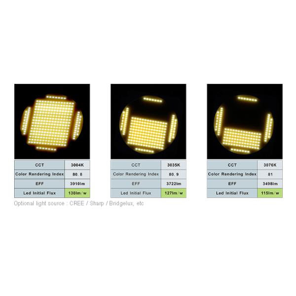 shopping led light 120lm/w 40w surface mounted led downlight shopping websites